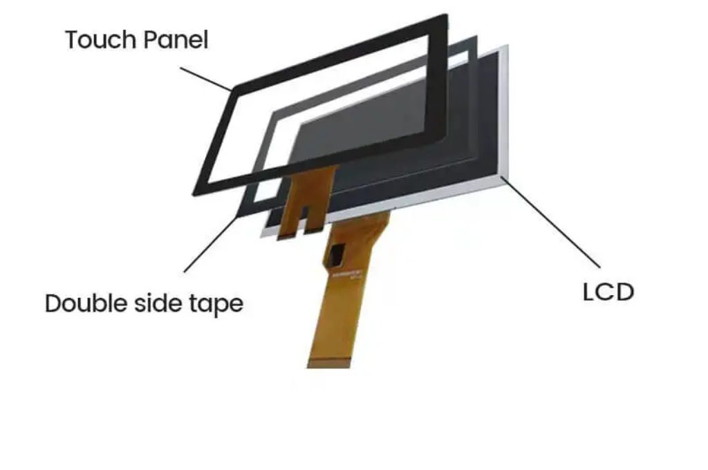 panel sentuh